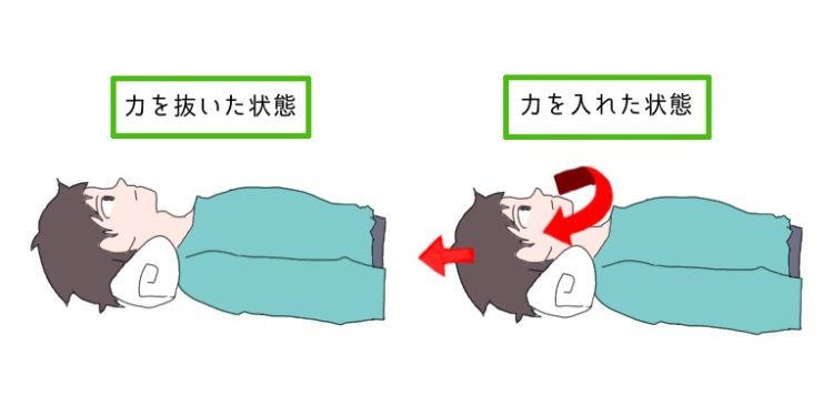 やってみよう　～猫背･肩こりが気になる方～