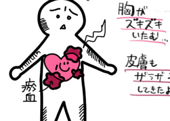 心の不調と皮膚のざらつき🍀